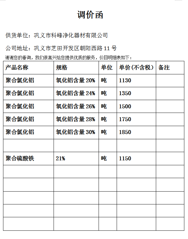 科峰公司聚合氯化鋁產(chǎn)品調(diào)價函